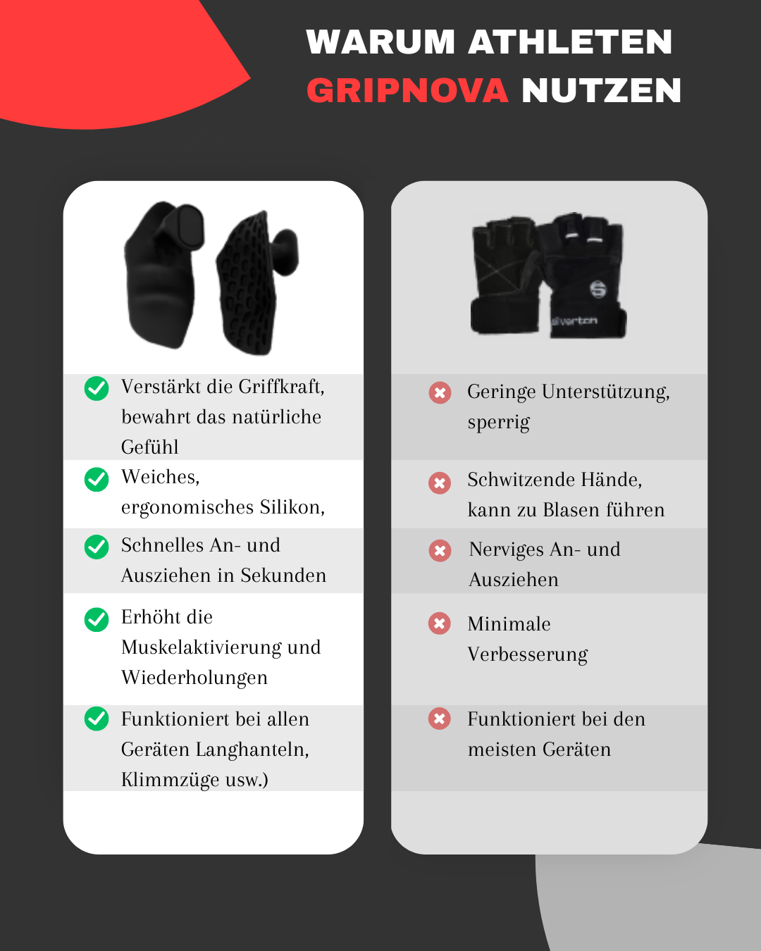 Gripnova – Rutschfeste Griffhilfe für dein Krafttraining